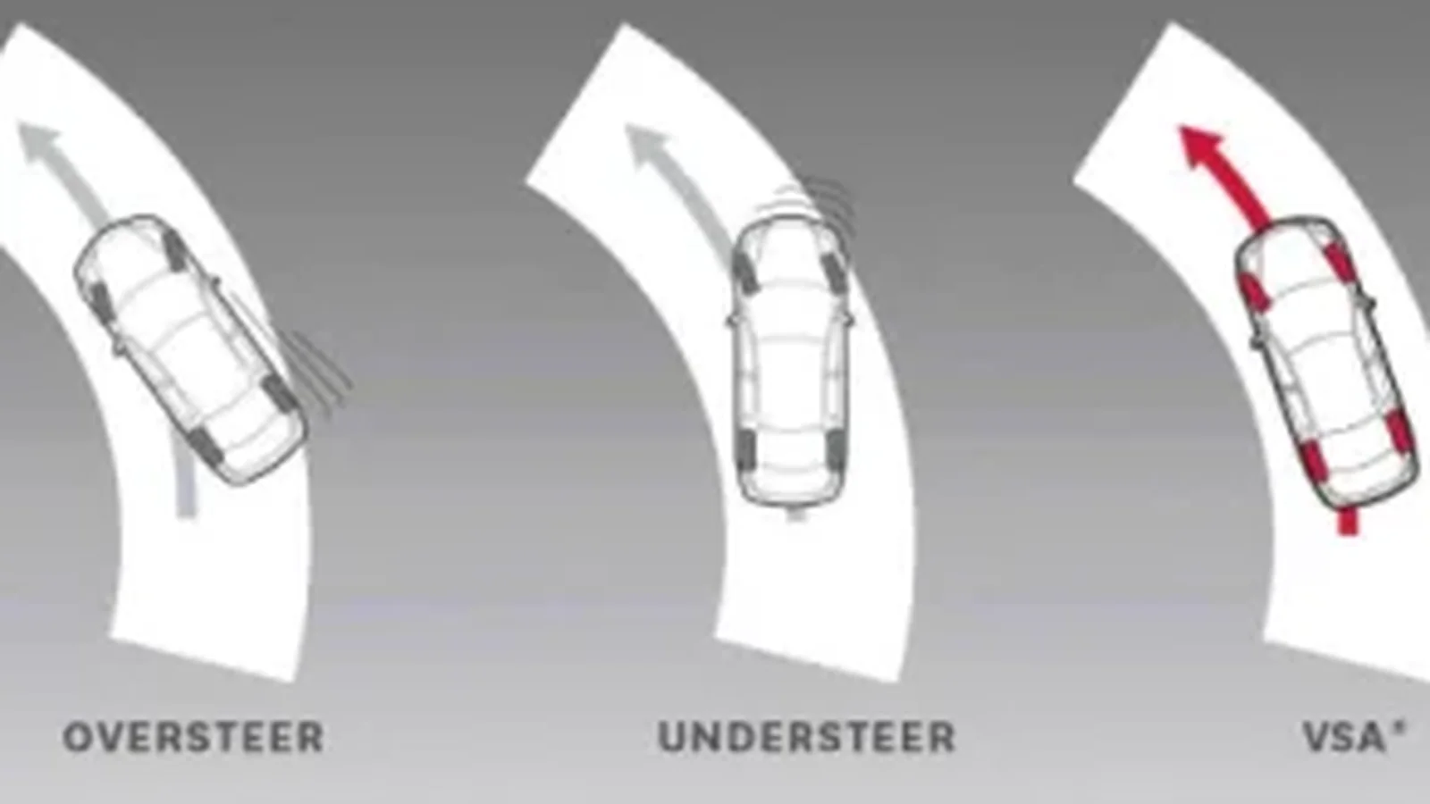 2026 Honda Civic Sedan — technology and Honda Sensing driver-assist suite (Canadian model)